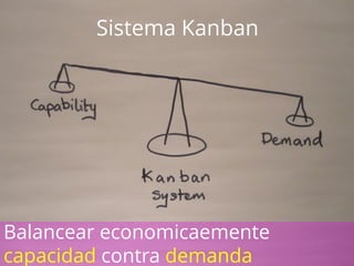 Opciones disponibles
 