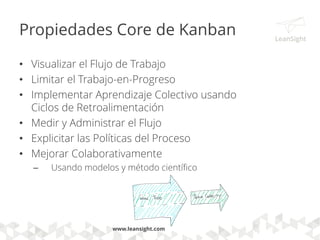 Partiendo con Kanban
1. Parte con la forma en que trabajas ahora
– Inicialmente, respeta los roles actuales, las
responsabilidades y los títulos de los puestos de
trabajo.
2. Acordar el buscar una mejora
incremental y evolutiva
3. Motivar actos de liderazgo a todo nivel
 
