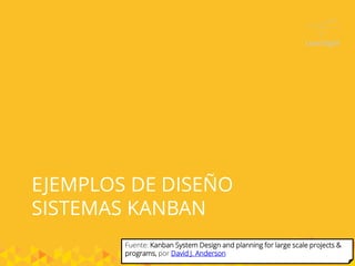 Criterios de Aceptación de un Buen
Tablero Kanban
• Saber el estado de avance y las
dificultades que actualmente enfrenta el
equipo
Líder de
Equipo
• Es evidente cual es el ítem que debe
«arrastrarse» ahora porque aporta más
valor
Miembro
del Equipo
• Los ítemes están escritos en un lenguaje
entendible para todosPara todos
www.leansight.com
 