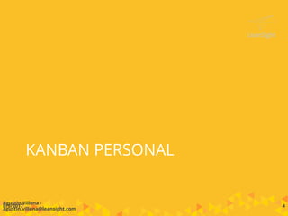 ¿Cómo decides tus compromisos?
• ¿Así? “Tiempo
disponible”
 