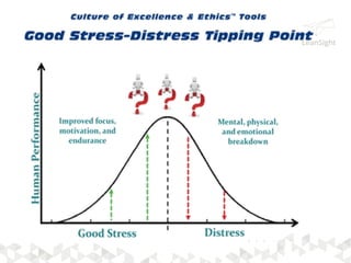 30-09-2016
Agustin Villena -
agustin.villena@leansight.com
7
 