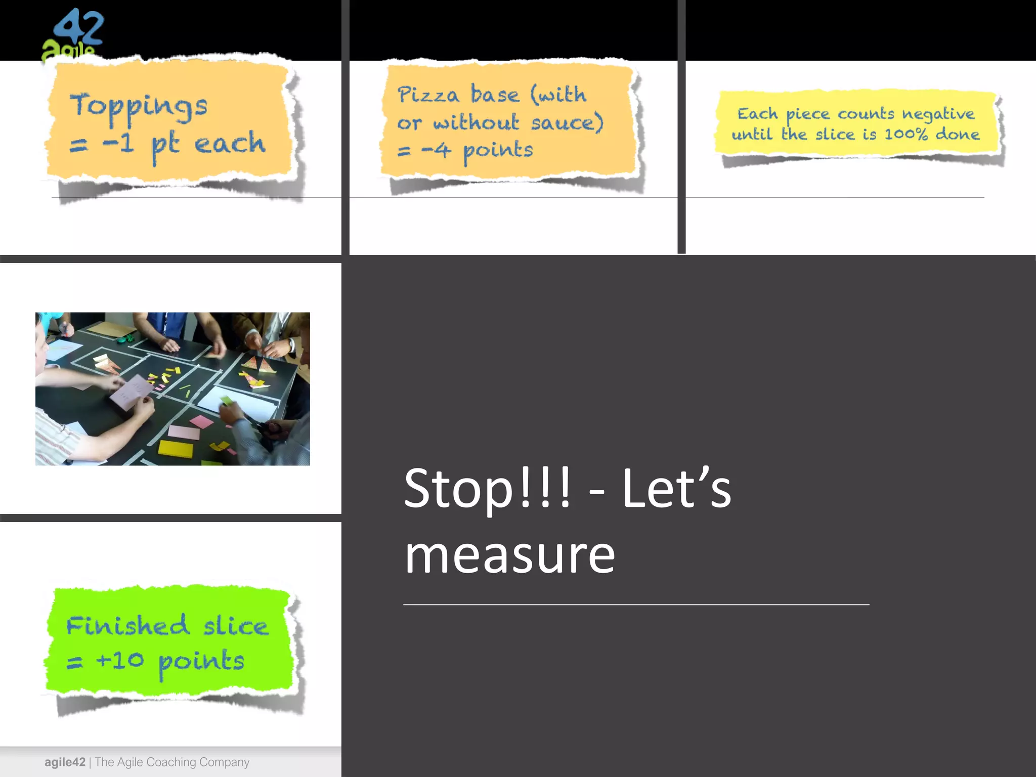 agile42 | The Agile Coaching Company www.agile42.com | All rights reserved. Copyright © 2007 - 2013
Stop!!! - Let’s
measure
 