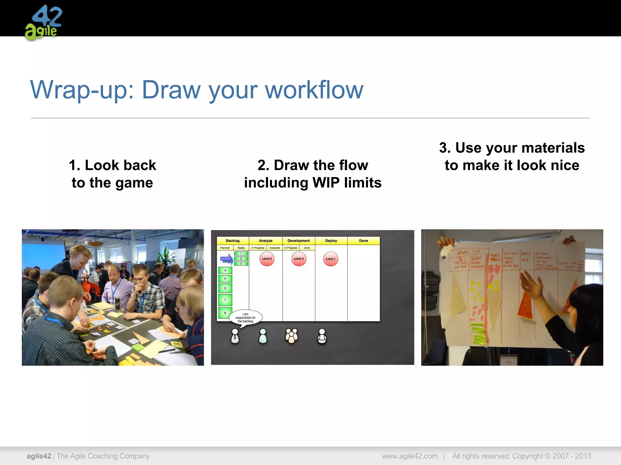 agile42 | The Agile Coaching Company www.agile42.com | All rights reserved. Copyright © 2007 - 2013
Wrap-up: Draw your workflow
1. Look back
to the game
2. Draw the flow
including WIP limits
3. Use your materials
to make it look nice
 