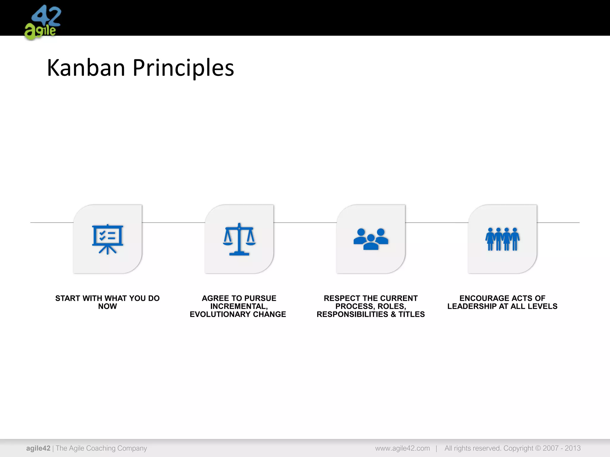 agile42 | The Agile Coaching Company www.agile42.com | All rights reserved. Copyright © 2007 - 2013
Kanban Principles
START WITH WHAT YOU DO
NOW
AGREE TO PURSUE
INCREMENTAL,
EVOLUTIONARY CHANGE
RESPECT THE CURRENT
PROCESS, ROLES,
RESPONSIBILITIES & TITLES
ENCOURAGE ACTS OF
LEADERSHIP AT ALL LEVELS
 