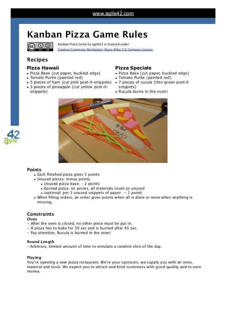 Kanban pizza game all included