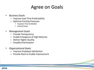 Build SucceedsCriteria