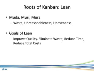 Roots of Kanban: LeanMuda, Muri, MuraWaste, Unreasonableness, UnevennessGoals of LeanImprove Quality, Eliminate Waste, Reduce Time, Reduce Total Costs