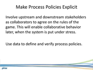 Build SucceedsCriteria