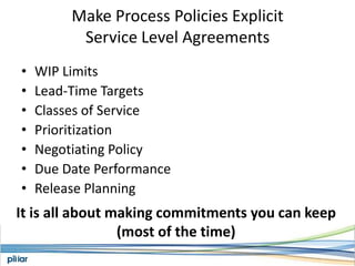 Kanban BoardAnalyze(3)Develop(5)Ready(5)Accept(3)Ready for ReleaseReady for AcceptReady for DevDevAnalyzeFeatureFeatureFeatureFeatureFeatureFeatureFeatureFeatureFeatureFeatureFeatureFeatureFeatureFeatureFeatureSplit Work Types between doing and doneFeatureUrgentAcceptance Tests Green