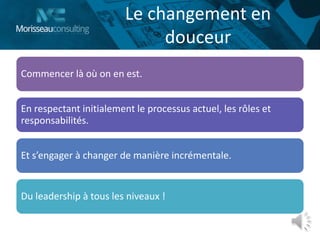 Le changement en
douceur
Commencer là où on en est.
En respectant initialement le processus actuel, les rôles et
responsabilités.
Et s’engager à changer de manière incrémentale.
Du leadership à tous les niveaux !
 