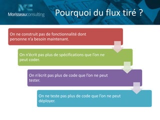 Pourquoi du flux tiré ?
On ne construit pas de fonctionnalité dont
personne n’a besoin maintenant.
On n’écrit pas plus de spécifications que l’on ne
peut coder.
On n’écrit pas plus de code que l’on ne peut
tester.
On ne teste pas plus de code que l’on ne peut
déployer.
 