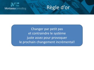 Règle d’or
Changer par petit pas
et contraindre le système
juste assez pour provoquer
le prochain changement incrémental!
 
