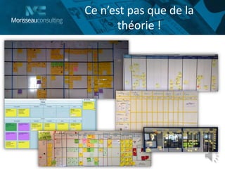 Ce n’est pas que de la
théorie !
 
