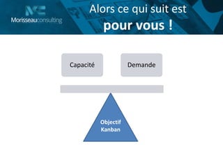 Alors ce qui suit est
pour vous !
Capacité Demande
Objectif
Kanban
 