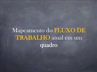 Mapeamento do FLUXO DE
TRABALHO atual em um
quadro
 