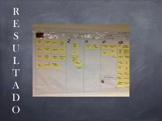 R
E
S
U
L
T
A
D
O
 