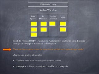 Definition Team
Kanban Workflow
Input
Queue
In
Definition
Pending
Approval
Ready
Work-In-Process (WIP / Trabalho em Andamento): limites são uma disciplina
para ajudar a equipe a maximizar o throughput.
Não tente fazer muitas coisas de uma só vez, só fará você mais devagar ainda!
Quando um limite é alcançado:
Nenhum item pode ser colocado naquela coluna
A equipe se esforça em conjunto para liberar o bloqueio
 