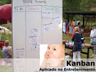 Kanban
Aplicado no Entretenimento
 