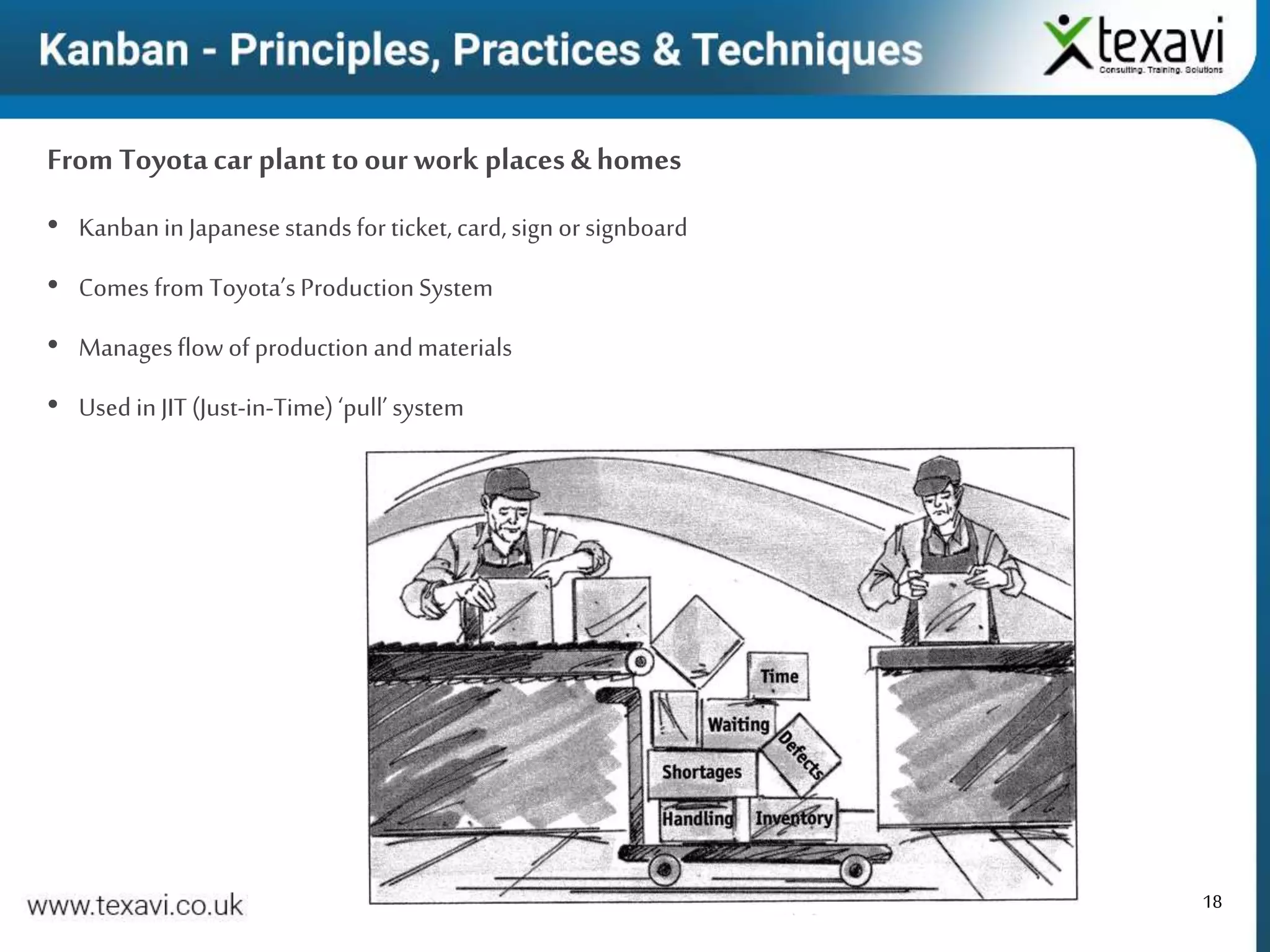 18
From Toyotacar plant to our work places & homes
• Kanbanin Japanesestandsfor ticket, card,sign or signboard
• Comes from Toyota’sProduction System
• Managesflow of production andmaterials
• Used in JIT(Just-in-Time) ‘pull’ system
 