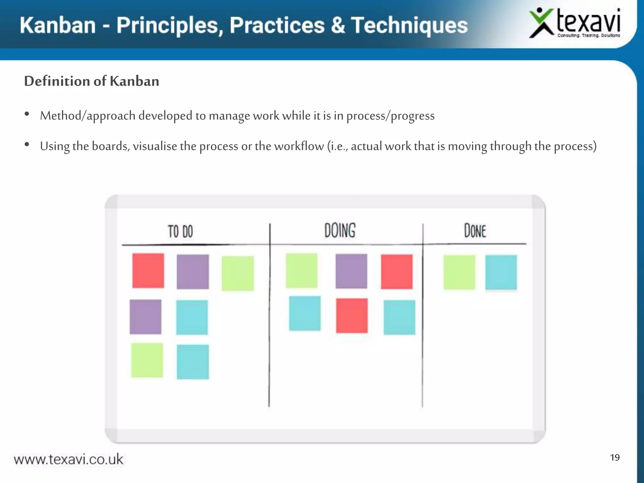 19
Definitionof Kanban
• Method/approach developed to manageworkwhile it is inprocess/progress
• Using theboards, visualisetheprocess or theworkflow (i.e., actualworkthatis moving throughthe process)
 