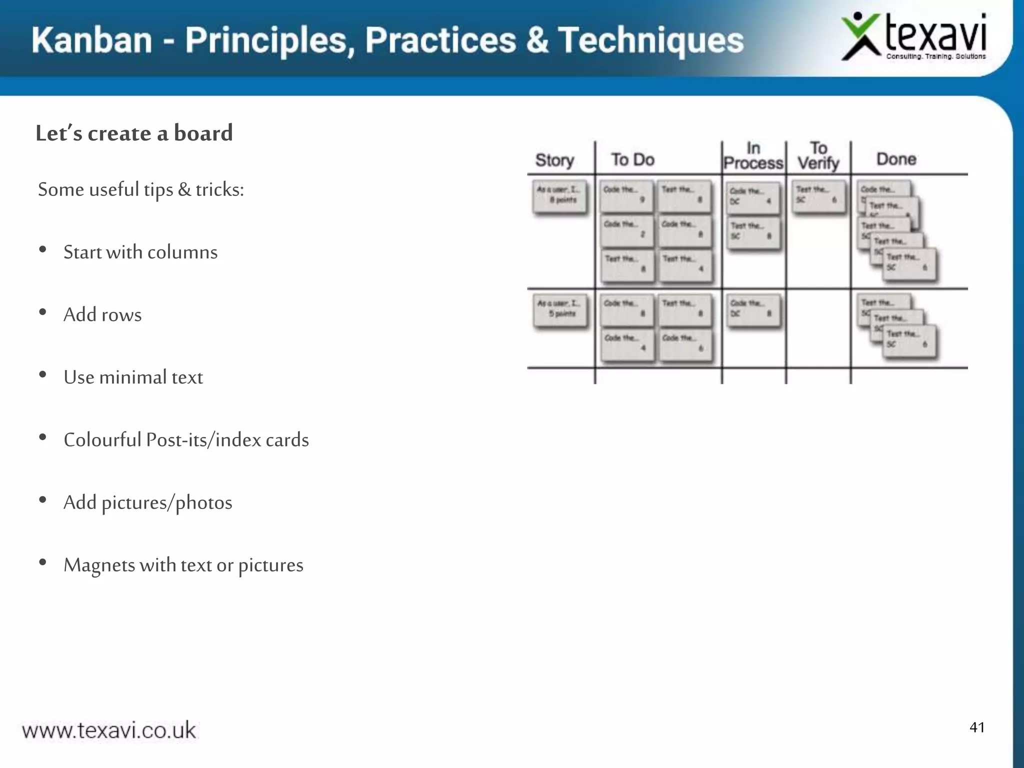 41
Some useful tips & tricks:
• Startwithcolumns
• Add rows
• Use minimal text
• Colourful Post-its/indexcards
• Add pictures/photos
• Magnetswithtext or pictures
Let’s create a board
 