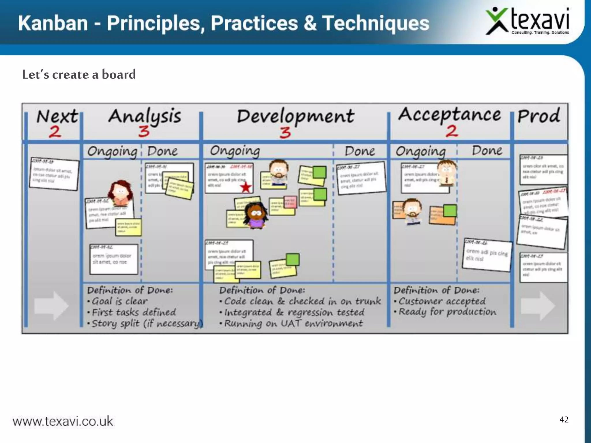 42
Let’s create a board
 