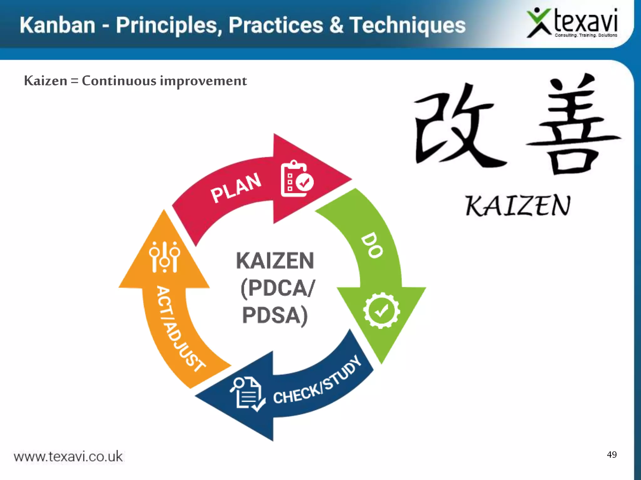 49
Kaizen = Continuous improvement
 