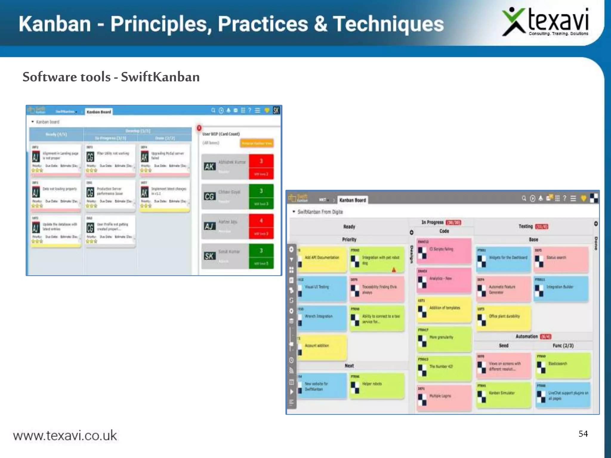 54
Software tools - SwiftKanban
 