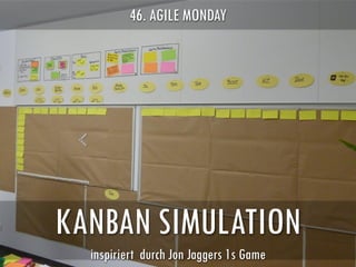 KANBAN SIMULATION
inspiriert durch Jon Jaggers 1s Game
46. AGILE MONDAY
 