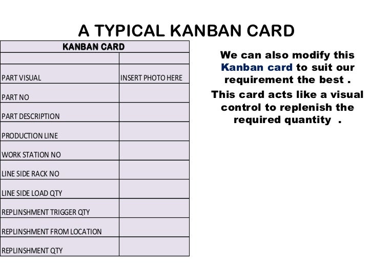 kanban system presentation for blog