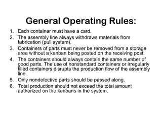 General Operating Rules:
1. Each container must have a card.
2. The assembly line always withdraws materials from
fabrication (pull system).
3. Containers of parts must never be removed from a storage
area without a kanban being posted on the receiving post.
4. The containers should always contain the same number of
good parts. The use of nonstandard containers or irregularly
filled containers disrupts the production flow of the assembly
line.
5. Only nondefective parts should be passed along.
6. Total production should not exceed the total amount
authorized on the kanbans in the system.
 