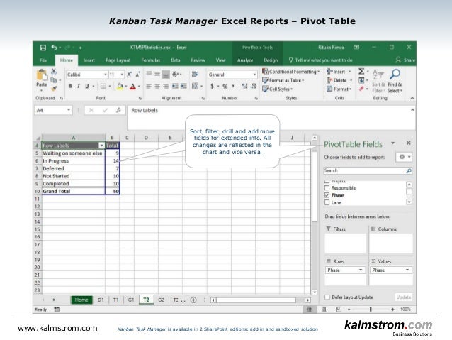kanban task manager for sharepoint