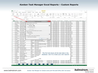www.kalmstrom.com
Drag to change
start or due time
Kanban Task Manager is available in 2 SharePoint editions: add-in and sandboxed solution
Kanban Task Manager Timeline grouped by Projects
 