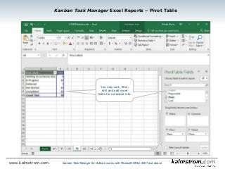 You may sort, filter,
drill and add more
fields for extended info.
Kanban Task Manager Excel Reports ‒ Pivot Table
Kanban Task Manager for Outlook works with Microsoft Office 2007 and abovewww.kalmstrom.com
 