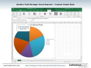 Kanban Task Manager Excel Reports ‒ Custom Graph Style
Kanban Task Manager for Outlook works with Microsoft Office 2007 and abovewww.kalmstrom.com
Change the graphs
as you like with the
Excel tools.
 