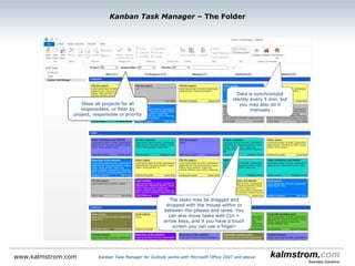 Kanban Task Manager for Outlook works with Microsoft Office 2007 and abovewww.kalmstrom.com
Kanban Task Manager ‒ Kanban View
Data is synchronized
silently every 5 min, but
you may also do it
manually
This task is overdue, which is indicated by
the red border and the red Due date
The tasks may be dragged and
dropped with the mouse within
or between the phases and
lanes. The Kanban Task Manager
example data is used in this
slideshow
 