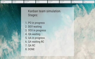 Kanban team simulation.
Stages:
1. PO in progress
2. DEV waiting
3. DEV in progress
4. QA waiting
5. QA in progress
6. QA waiting RC
7. QA RC
8. DONE
 