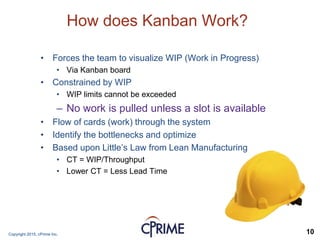 Copyright 2015, cPrime Inc. 10
How does Kanban Work?
• Forces the team to visualize WIP (Work in Progress)
• Via Kanban board
• Constrained by WIP
• WIP limits cannot be exceeded
– No work is pulled unless a slot is available
• Flow of cards (work) through the system
• Identify the bottlenecks and optimize
• Based upon Little’s Law from Lean Manufacturing
• CT = WIP/Throughput
• Lower CT = Less Lead Time
 