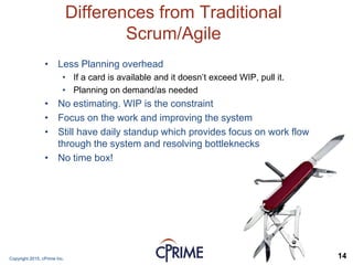 Copyright 2015, cPrime Inc. 14
Differences from Traditional
Scrum/Agile
• Less Planning overhead
• If a card is available and it doesn’t exceed WIP, pull it.
• Planning on demand/as needed
• No estimating. WIP is the constraint
• Focus on the work and improving the system
• Still have daily standup which provides focus on work flow
through the system and resolving bottleknecks
• No time box!
 