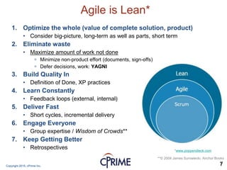 Copyright 2015, cPrime Inc. 7
Agile is Lean*
1. Optimize the whole (value of complete solution, product)
• Consider big-picture, long-term as well as parts, short term
2. Eliminate waste
• Maximize amount of work not done
 Minimize non-product effort (documents, sign-offs)
 Defer decisions, work: YAGNI
3. Build Quality In
• Definition of Done, XP practices
4. Learn Constantly
• Feedback loops (external, internal)
5. Deliver Fast
• Short cycles, incremental delivery
6. Engage Everyone
• Group expertise / Wisdom of Crowds**
7. Keep Getting Better
• Retrospectives *www.poppendieck.com
**© 2004 James Surowiecki, Anchor Books
7
 