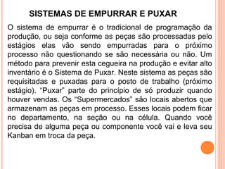 SISTEMAS DE EMPURRAR E PUXAR
O sistema de empurrar é o tradicional de programação da
produção, ou seja conforme as peças são processadas pelo
estágios elas vão sendo empurradas para o próximo
processo não questionando se são necessária ou não. Um
método para prevenir esta cegueira na produção e evitar alto
inventário é o Sistema de Puxar. Neste sistema as peças são
requisitadas e puxadas para o posto de trabalho (próximo
estágio). “Puxar” parte do princípio de só produzir quando
houver vendas. Os “Supermercados” são locais abertos que
armazenam as peças em processo. Esses locais podem ficar
no departamento, na seção ou na célula. Quando você
precisa de alguma peça ou componente você vai e leva seu
Kanban em troca da peça.
 