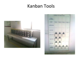 Kanban Tools 