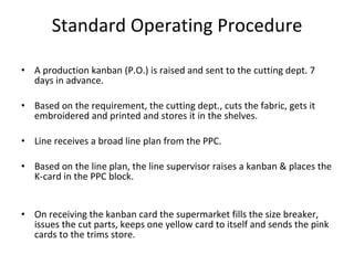 Standard Operating Procedure A production kanban (P.O.) is raised and sent to the cutting dept. 7 days in advance. Based on the requirement, the cutting dept., cuts the fabric, gets it embroidered and printed and stores it in the shelves. Line receives a broad line plan from the PPC. Based on the line plan, the line supervisor raises a kanban & places the K-card in the PPC block. On receiving the kanban card the supermarket fills the size breaker, issues the cut parts, keeps one yellow card to itself and sends the pink cards to the trims store.  