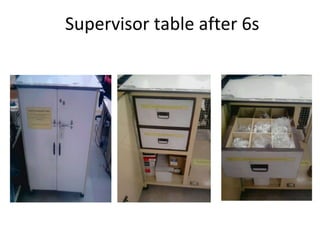 Supervisor table after 6s 