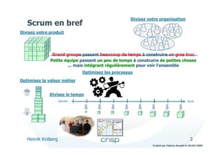 3Henrik Kniberg
Traduit par Fabrice Aimetti le 30/05/2009
Scrum en bref
Divisez votre organisation
Divisez votre produit
G...