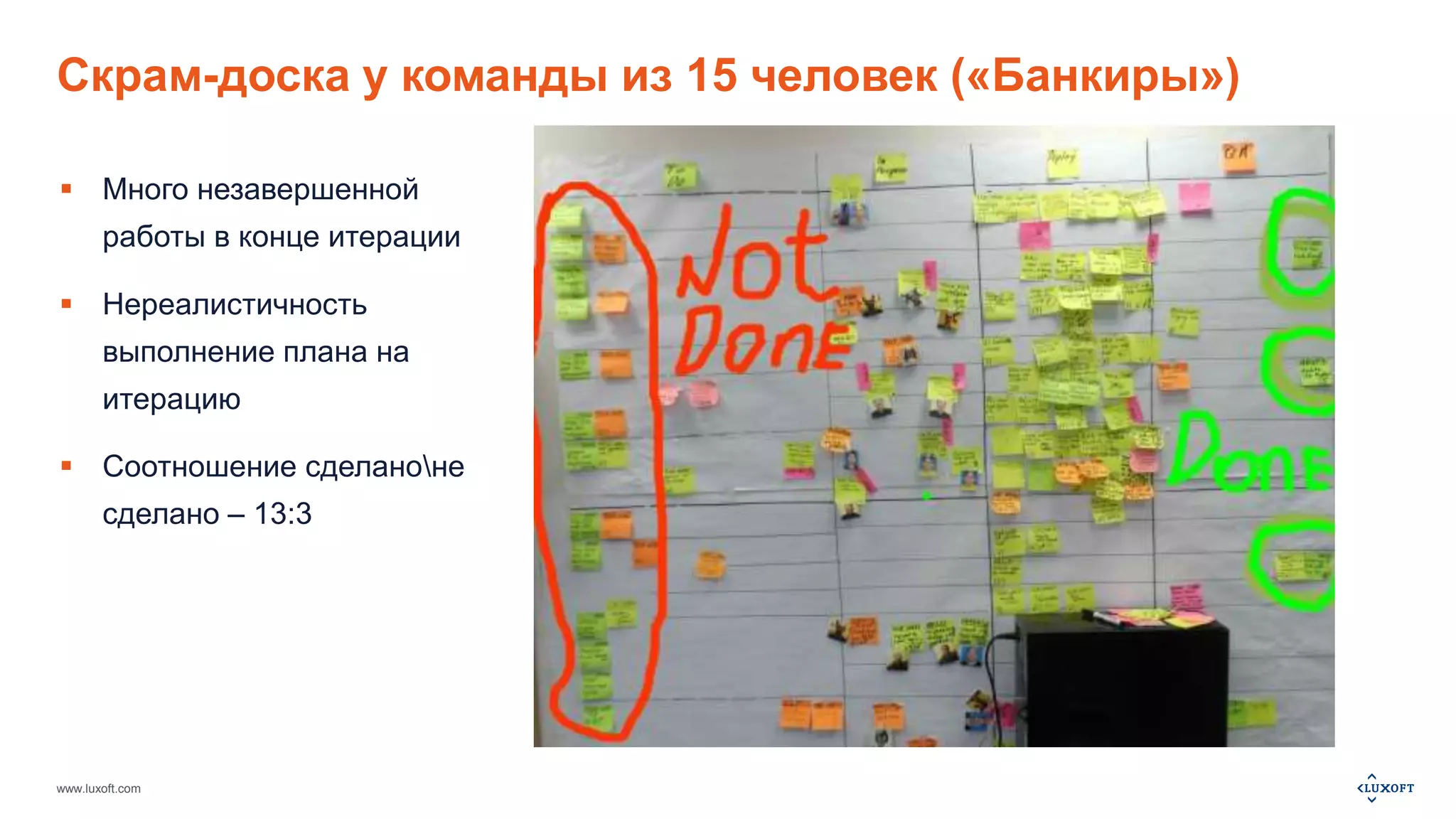 Скрам-доска у команды из 15 человек («Банкиры») 
 Много незавершенной 
работы в конце итерации 
 Нереалистичность 
выполнение плана на 
итерацию 
 Соотношение сделаноне 
сделано – 13:3 
www.luxoft.com 
 
