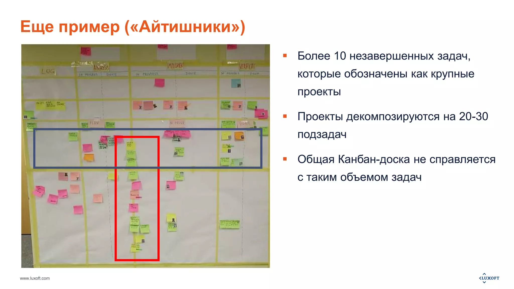 Еще пример («Айтишники») 
www.luxoft.com 
 Более 10 незавершенных задач, 
которые обозначены как крупные 
проекты 
 Проекты декомпозируются на 20-30 
подзадач 
 Общая Канбан-доска не справляется 
с таким объемом задач 
 
