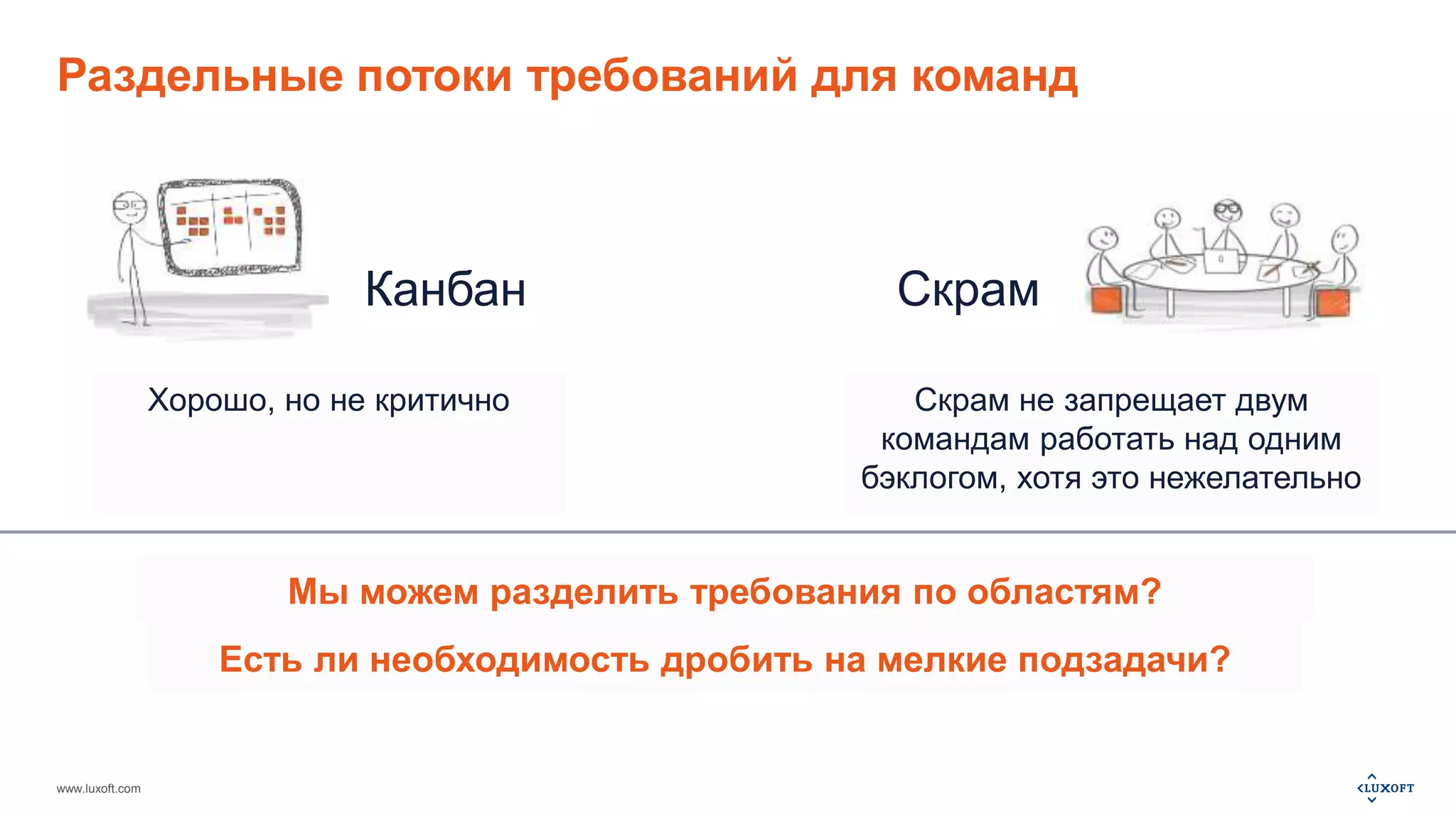 Раздельные потоки требований для команд 
www.luxoft.com 
Канбан Скрам 
Хорошо, но не критично Скрам не запрещает двум 
командам работать над одним 
бэклогом, хотя это нежелательно 
Мы можем разделить требования по областям? 
Есть ли необходимость дробить на мелкие подзадачи? 
 