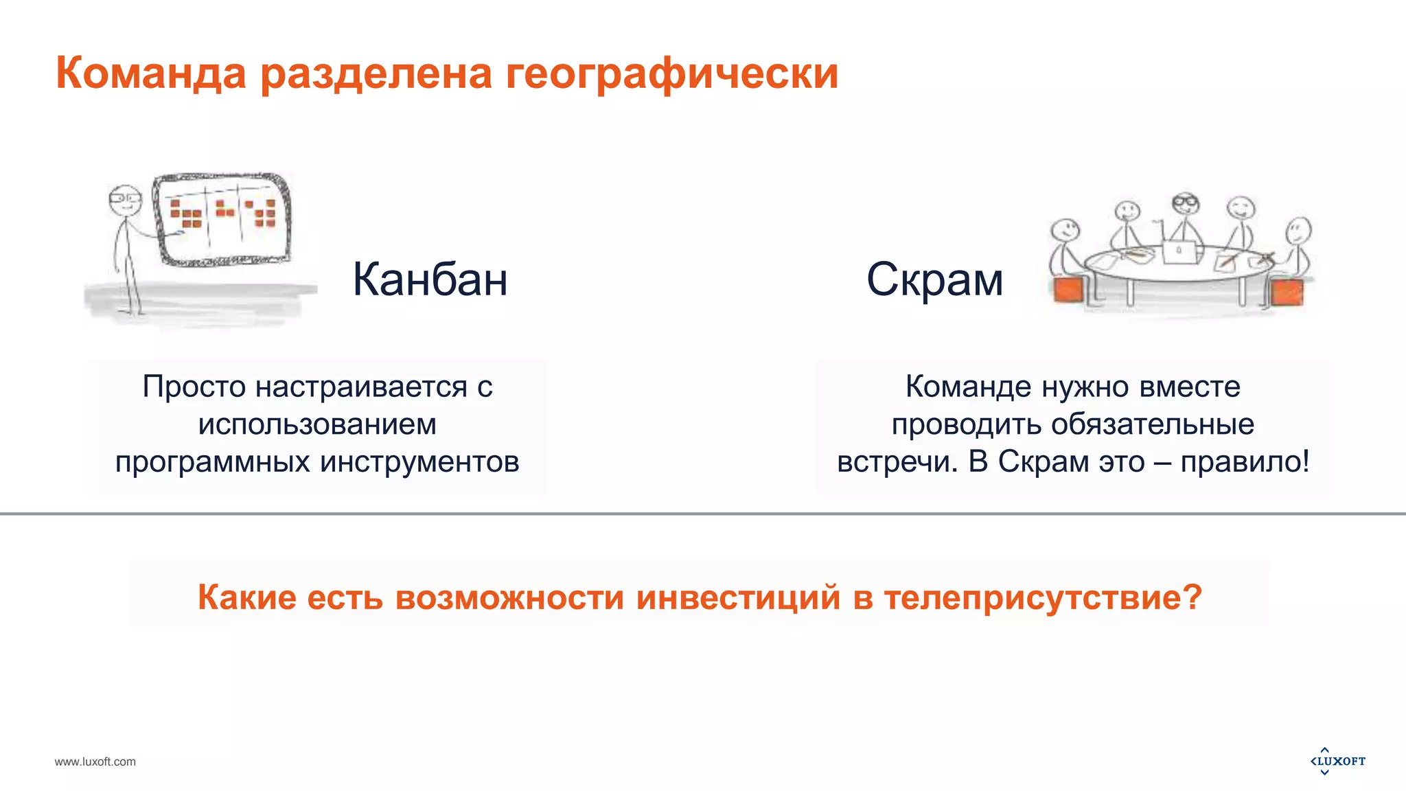 Команда разделена географически 
программных инструментов 
www.luxoft.com 
Канбан Скрам 
Просто настраивается с 
использованием 
Команде нужно вместе 
проводить обязательные 
встречи. В Скрам это – правило! 
Какие есть возможности инвестиций в телеприсутствие? 
 