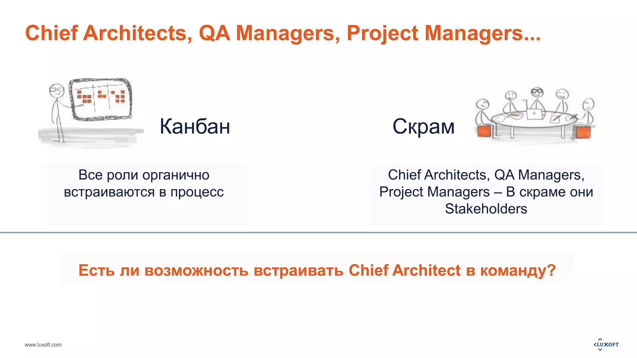 Chief Architects, QA Managers, Project Managers... 
www.luxoft.com 
Канбан Скрам 
Все роли органично 
встраиваются в процесс 
Chief Architects, QA Managers, 
Project Managers – В скраме они 
Stakeholders 
Есть ли возможность встраивать Chief Architect в команду? 
 